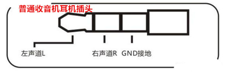 三节耳机接线结构