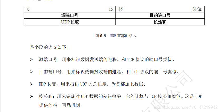 带你吃透传输层协议，掌握TCP,UDP分分钟（含三次握手和四次挥手原理以及TCP报文，UDP报文，常见的协议及其对应的端口）