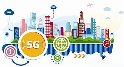 5G你在期盼吗5g幸福官的博客-