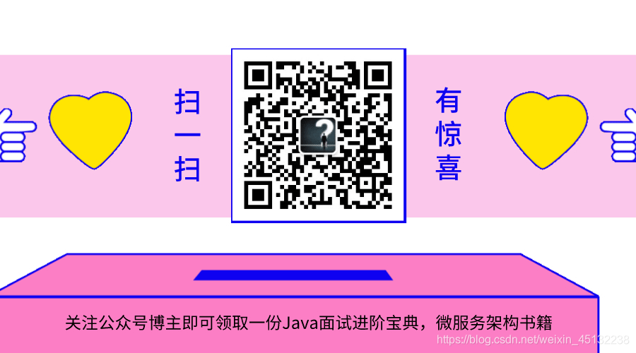 互联网真的寒冬？他三年开发7面阿里，斩获Offer，定级P6+面试关注公众号“互联网Java高级架构”领取面试宝典、电子书-