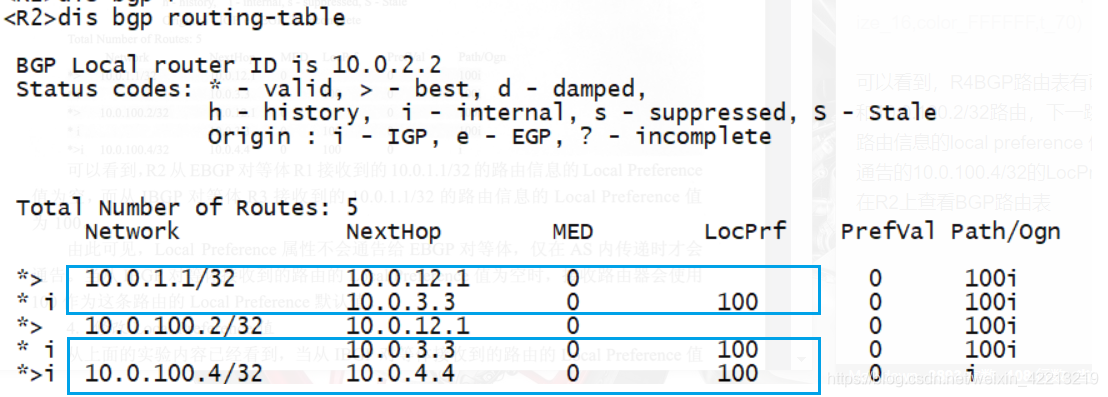 BGP路径选择-local preference(学习笔记+配置命令)_local preference-CSDN博客