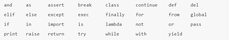 Python关键字