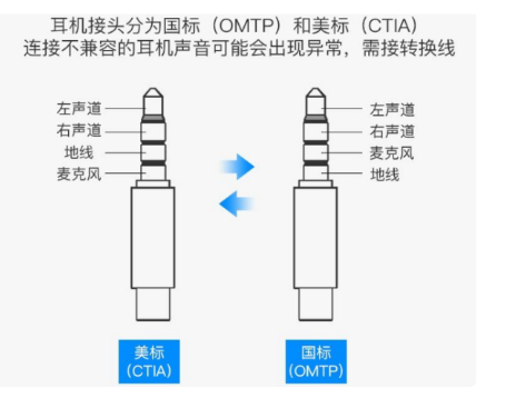 三线耳机插头接线图图片