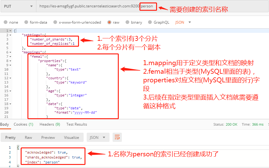 Elasticsearch概念和基本用法大数据李俊的博客-