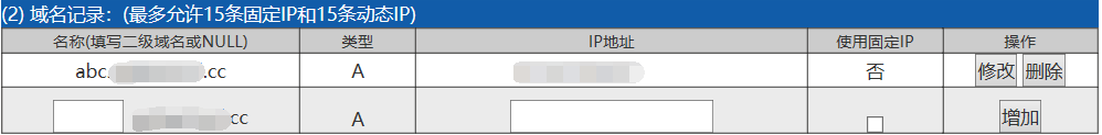 A记录、 MX记录、CNAME记录、URL跳转分别是做什么用的