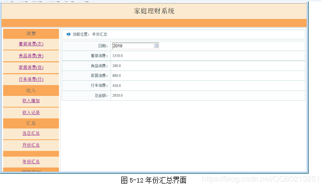 java+mysql+mvc家庭理财管理系统