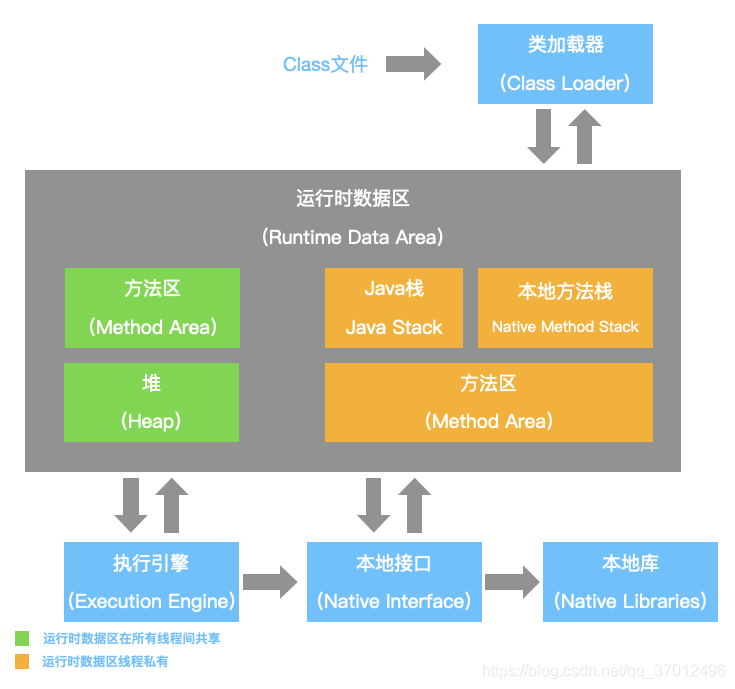 [外链图片转存失败,源站可能有防盗链机制,建议将图片保存下来直接上传(img-C9BI0POA-1590397103447)(/Users/toner/Library/Application Support/typora-user-images/image-20200525105844396.png)]