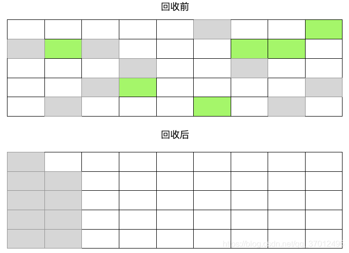 [外链图片转存失败,源站可能有防盗链机制,建议将图片保存下来直接上传(img-pstnrPDp-1590397103453)(/Users/toner/Library/Application Support/typora-user-images/image-20200525143121835.png)]