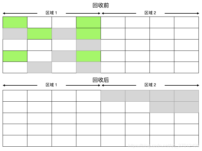 [外链图片转存失败,源站可能有防盗链机制,建议将图片保存下来直接上传(img-me14tniF-1590397103451)(/Users/toner/Library/Application Support/typora-user-images/image-20200525143025250.png)]