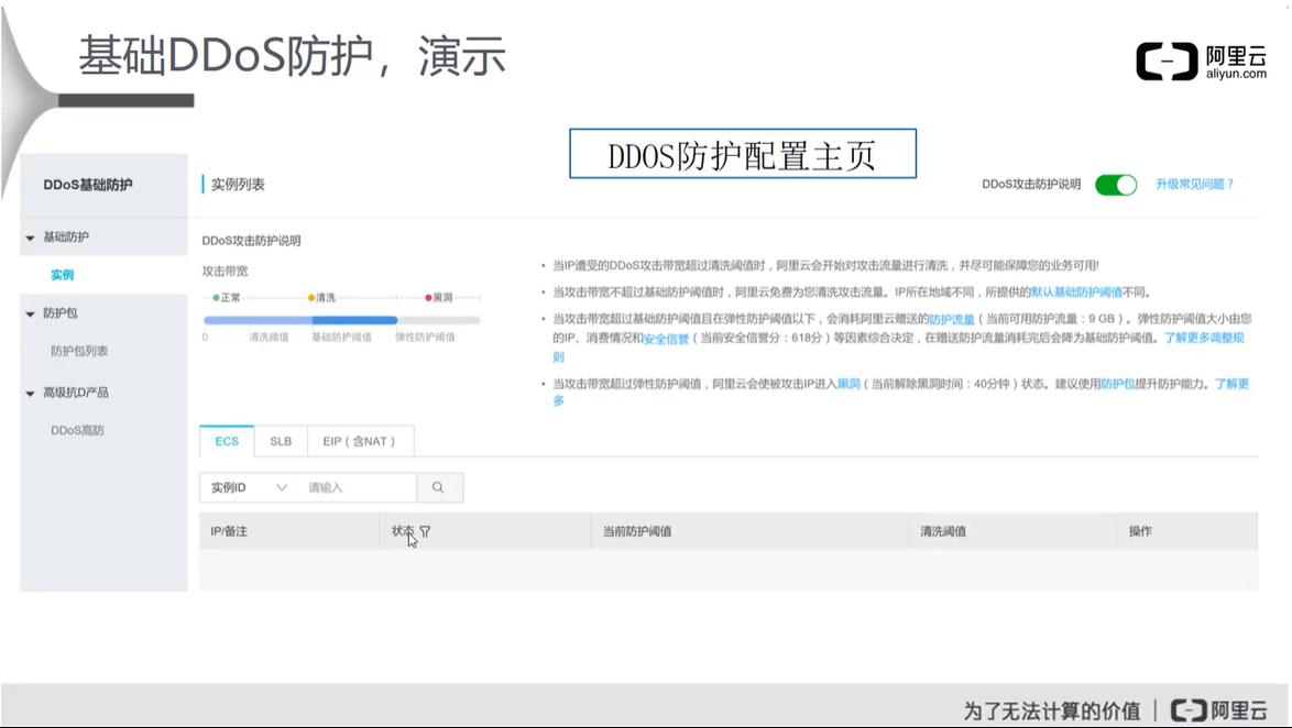 阿里云云安全 ACP（二）云盾的网络级防护网络,安全云祁°的博客-