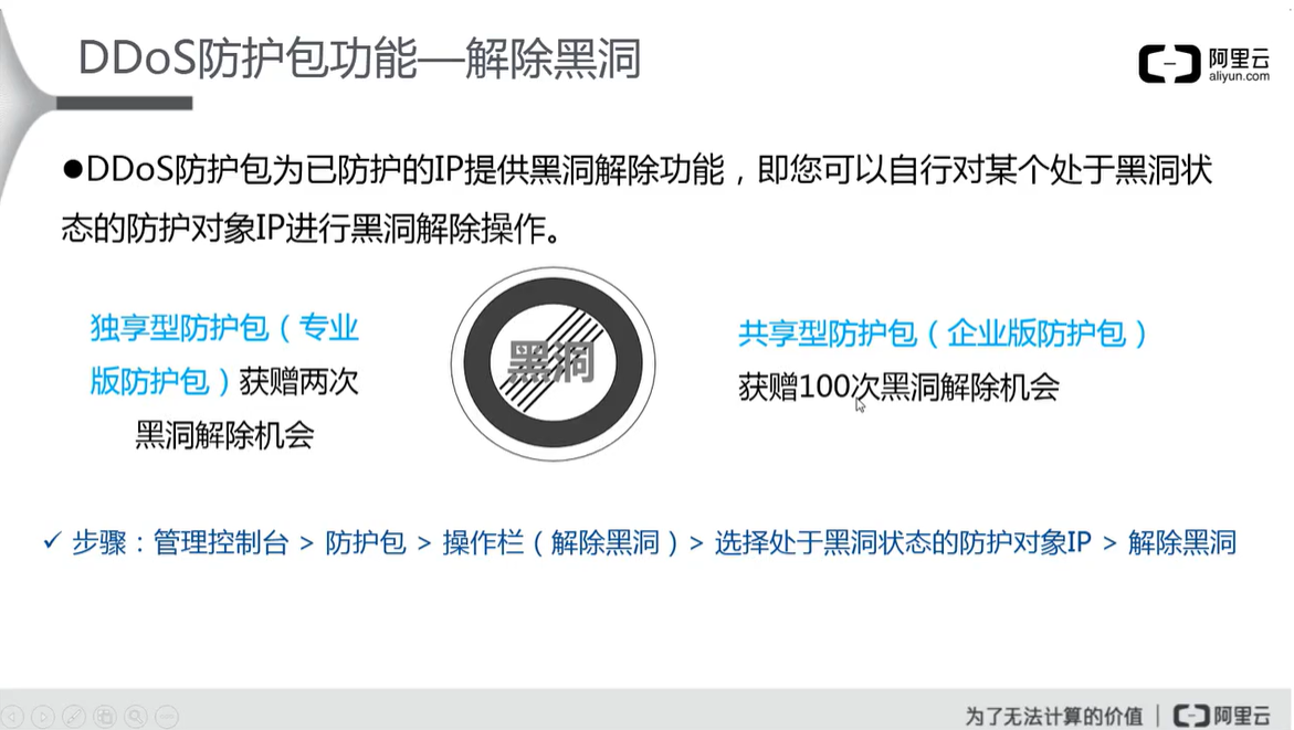 阿里云云安全 ACP（二）云盾的网络级防护网络,安全云祁°的博客-