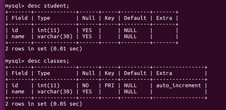 人生苦短,我用Python--一个新疆农业大学计算机本科生的Python学习之路-数据库(第一天)数据库weixin45176275的博客-