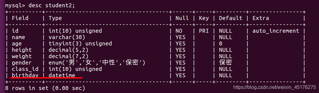 人生苦短,我用Python--一个新疆农业大学计算机本科生的Python学习之路-数据库(第一天)数据库weixin45176275的博客-