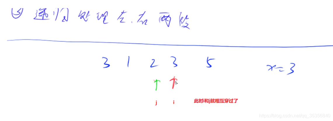 [外链图片转存失败,源站可能有防盗链机制,建议将图片保存下来直接上传(img-9AmEeK1b-1590404219982)(../../../图库/1590316915457.png)]