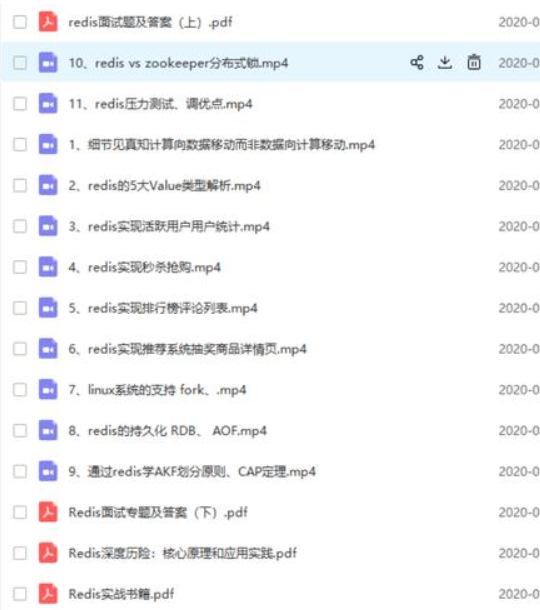 阿里P8终于总结出：Redis核心原理+实战+面试题答案pdf，内含视频面试互联网全栈工程师-