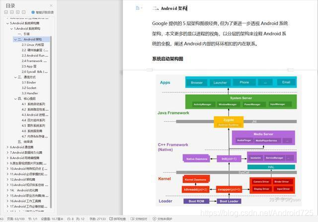 [外链图片转存失败,源站可能有防盗链机制,建议将图片保存下来直接上传(img-ZuHcBnim-1590409353158)(https://upload-images.jianshu.io/upload_images/22459598-1fb10df05f62e5d8?imageMogr2/auto-orient/strip%7CimageView2/2/w/1240)]