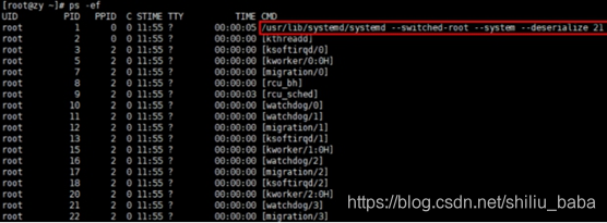 Linux常用基本命令操作系统shiliubaba的博客-