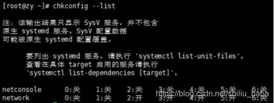 Linux常用基本命令操作系统shiliubaba的博客-