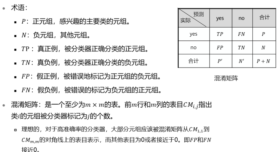 HUAWEI人工智能训练营（一）：机器学习基础知识入门人工智能lky8820的博客-