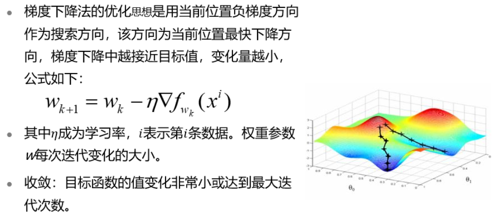 HUAWEI人工智能训练营（一）：机器学习基础知识入门人工智能lky8820的博客-