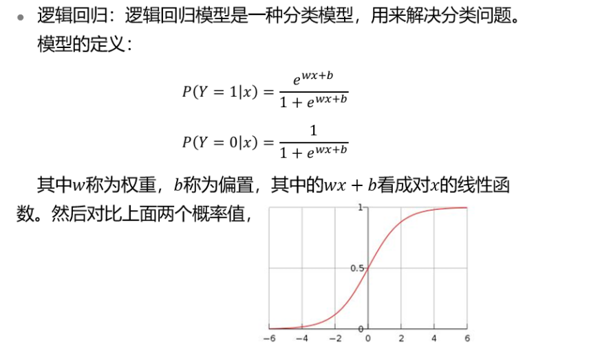 HUAWEI人工智能训练营（一）：机器学习基础知识入门人工智能lky8820的博客-