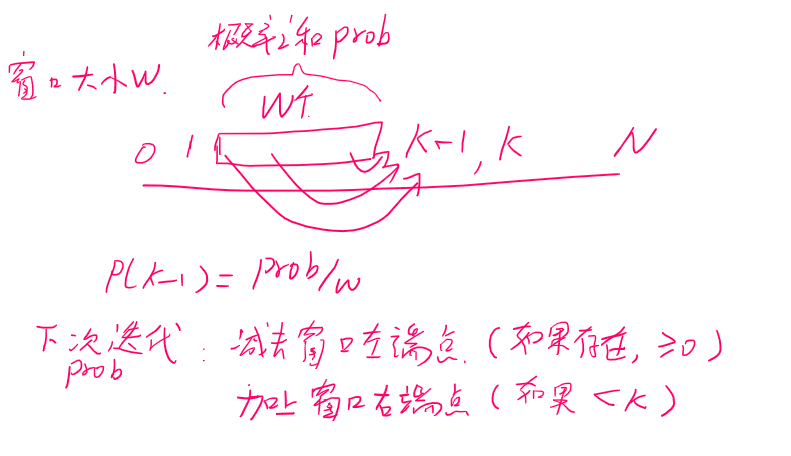 LeetCode 837. 新21点（动态规划）