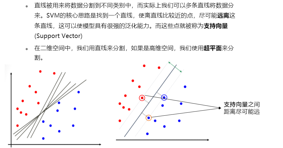 HUAWEI人工智能训练营（一）：机器学习基础知识入门人工智能lky8820的博客-