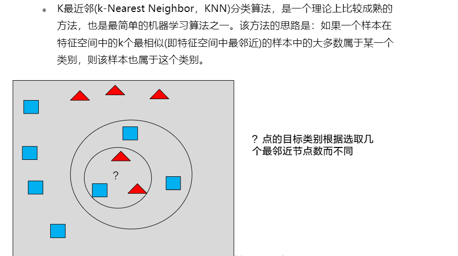 HUAWEI人工智能训练营（一）：机器学习基础知识入门人工智能lky8820的博客-