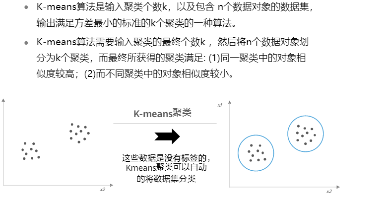 HUAWEI人工智能训练营（一）：机器学习基础知识入门人工智能lky8820的博客-