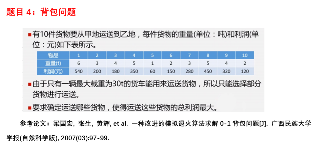 模拟退火算法（一）：基础篇