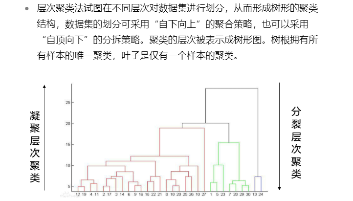 HUAWEI人工智能训练营（一）：机器学习基础知识入门人工智能lky8820的博客-