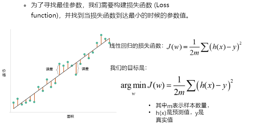 HUAWEI人工智能训练营（一）：机器学习基础知识入门人工智能lky8820的博客-