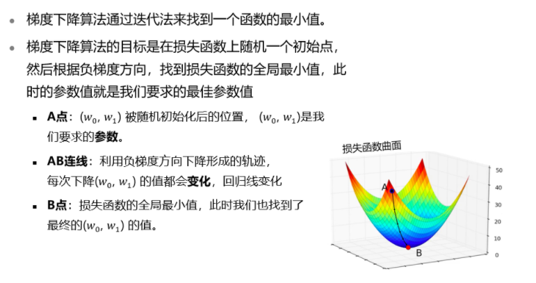 HUAWEI人工智能训练营（一）：机器学习基础知识入门人工智能lky8820的博客-