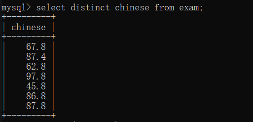 MySQL中的CRUD操作( Create, Retrieve,Update,Delete)数据库AIJXB的博客-