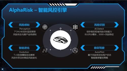 想从支付宝偷钱?手把手教学,从入门到入土人工智能qq2539879928的博客-