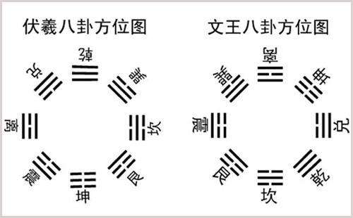 动态八阵图移动开发zsxxn20001的博客-