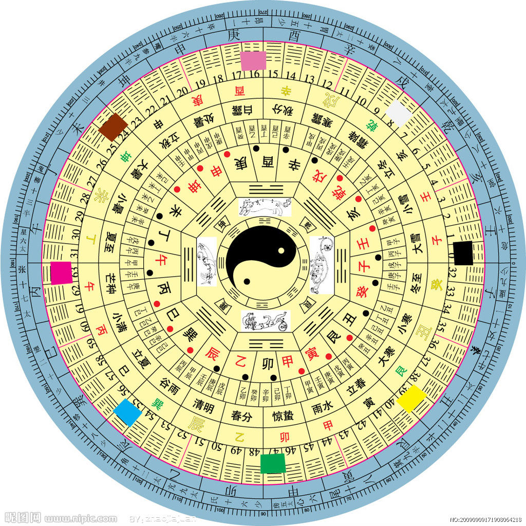 动态八阵图移动开发zsxxn20001的博客-