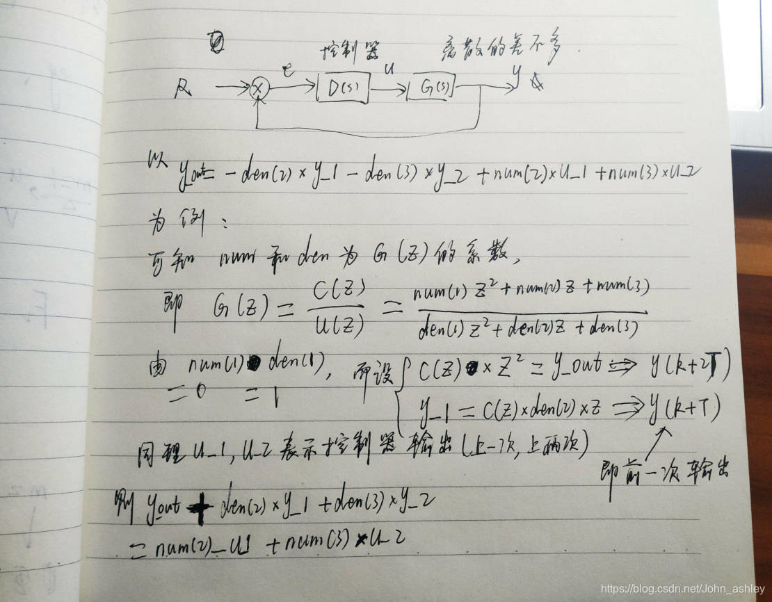 弄清Z和时滞关系