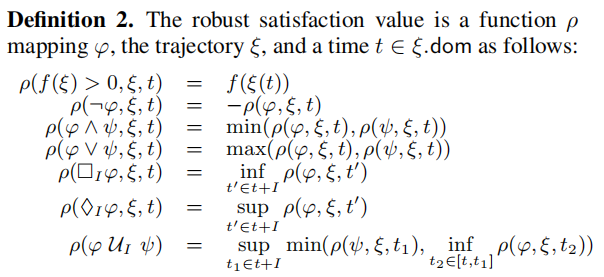 笔记 Probabilistic Verification Of Learning Enabled Cyber Physical Systems Using Conformal Regression Eddddd World Csdn博客