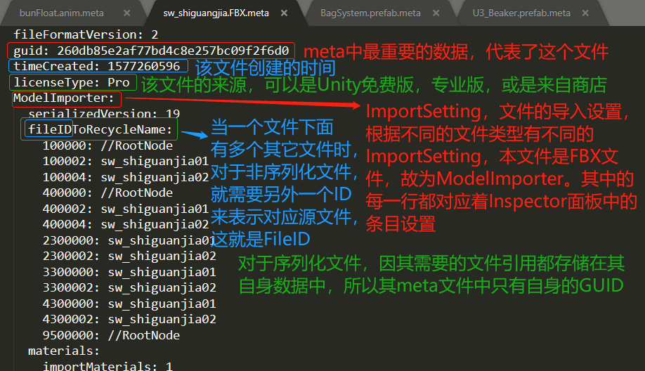 FBX文件的meta文件