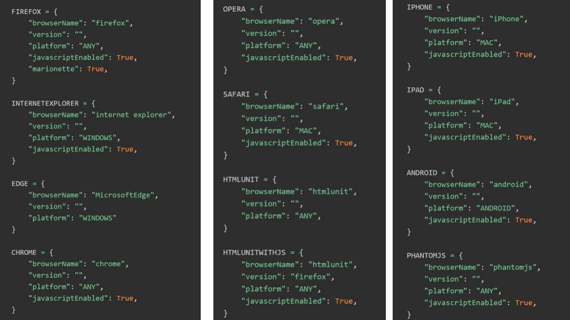 【测试】Selenium Grid测试python郭瑞新的博客：bennyrhys-