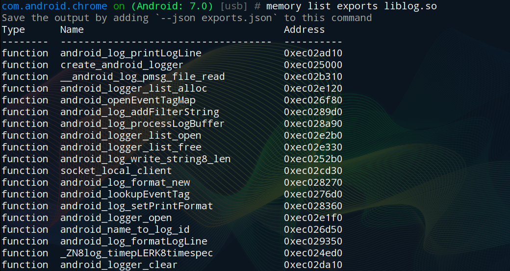 exports