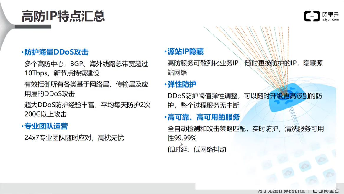 阿里云云安全 ACP（二）云盾的网络级防护网络,安全云祁°的博客-