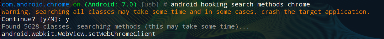 methods