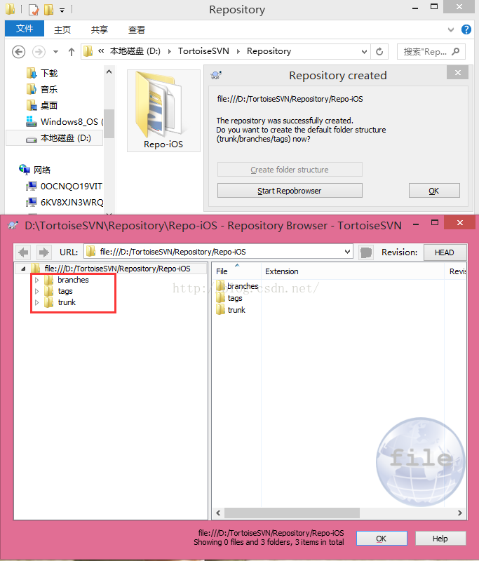SVN trunk(主线) branch(分支) tag(标记) 用法详解和详细操作步骤_svn branchCSDN博客