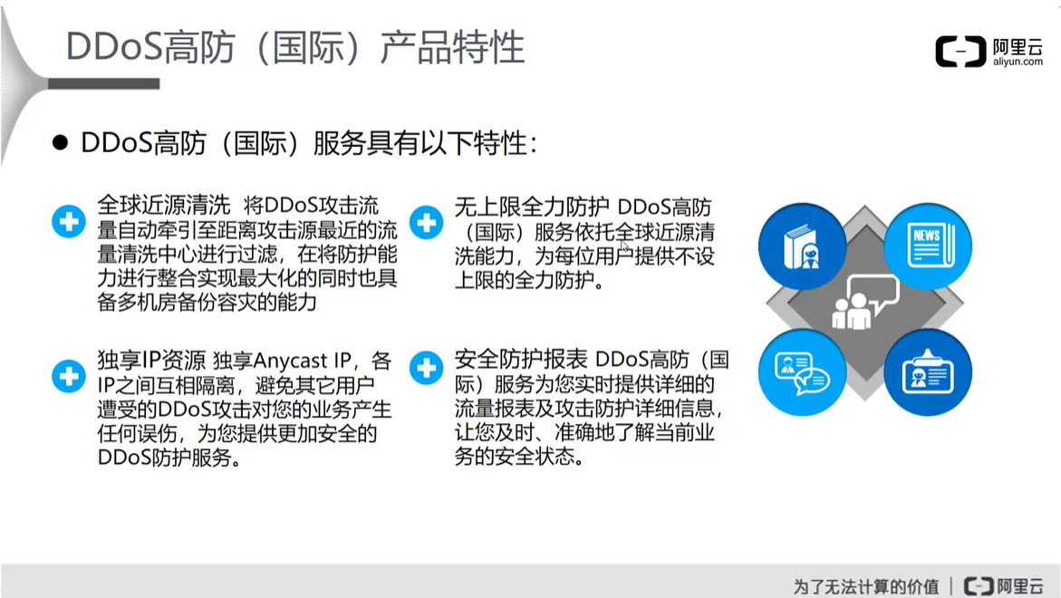 阿里云云安全 ACP（二）云盾的网络级防护网络,安全云祁°的博客-