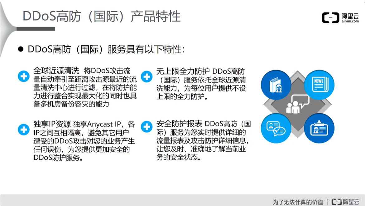 阿里云云安全 ACP(二)云盾的网络级防护网络,安全云祁°的博客-