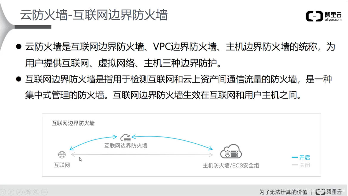 阿里云云安全 ACP(二)云盾的网络级防护网络,安全云祁°的博客-