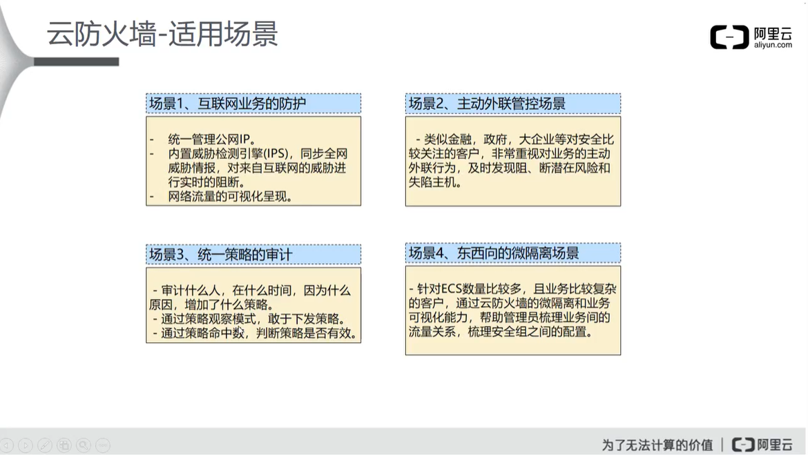 阿里云云安全 ACP（二）云盾的网络级防护网络,安全云祁°的博客-