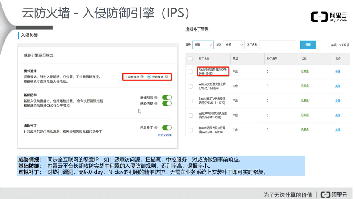 阿里云云安全 ACP（二）云盾的网络级防护网络,安全云祁°的博客-